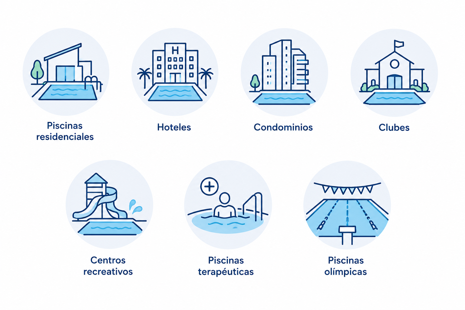 membrana para piscina